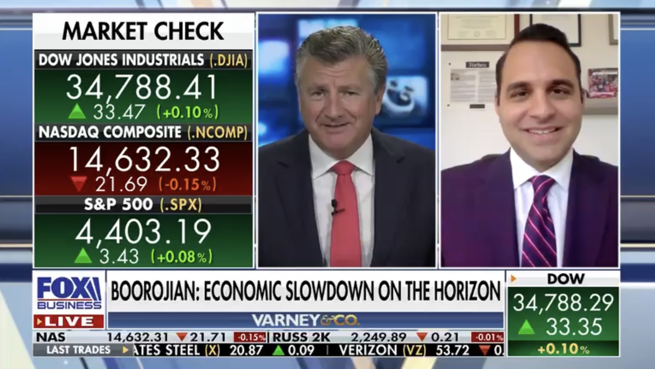 Fox Business News with Garrett Boorojian
